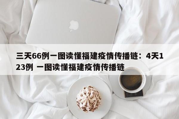 三天66例一图读懂福建疫情传播链：4天123例 一图读懂福建疫情传播链